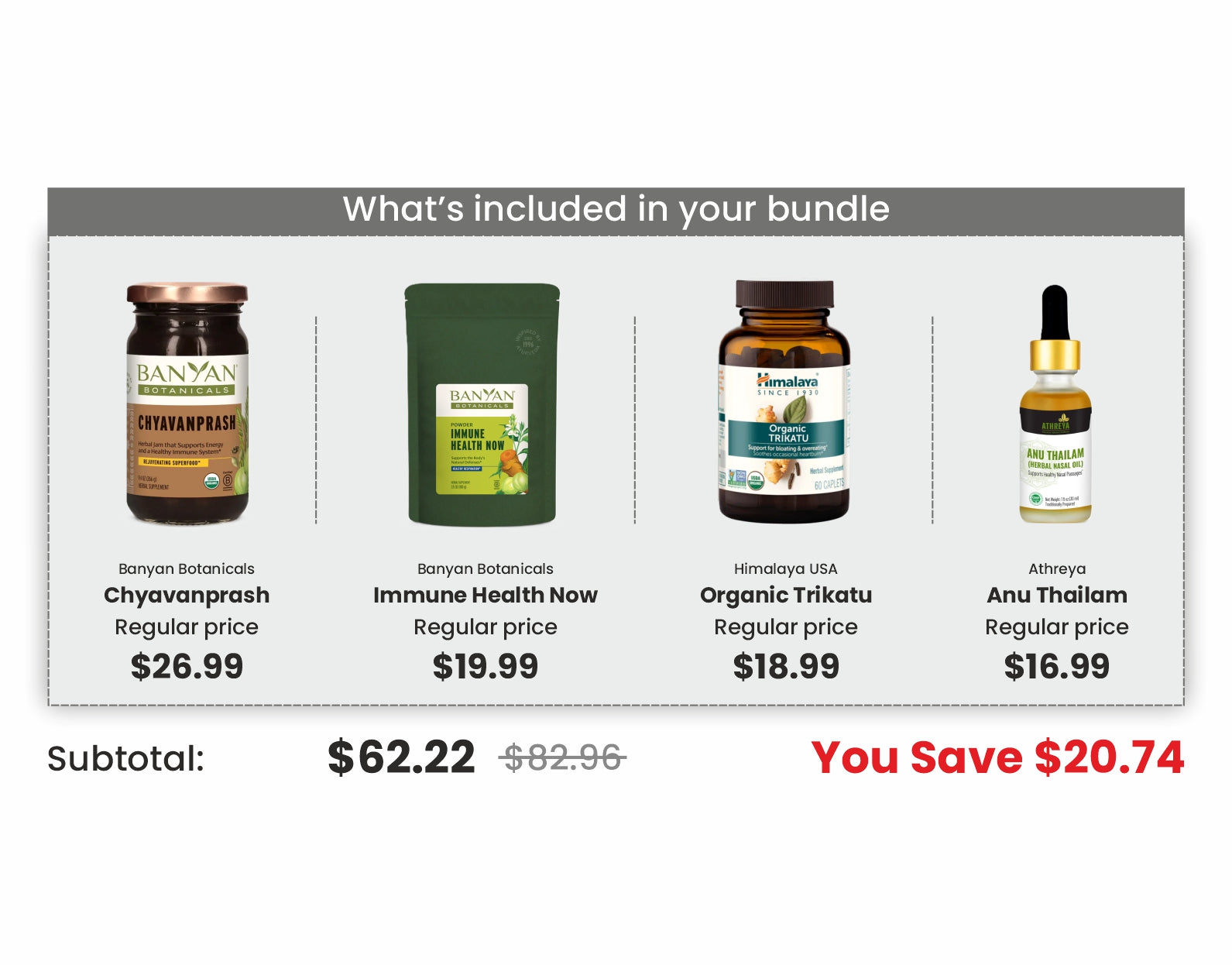Spring Season - Kapha Balancing Immunity Bundle