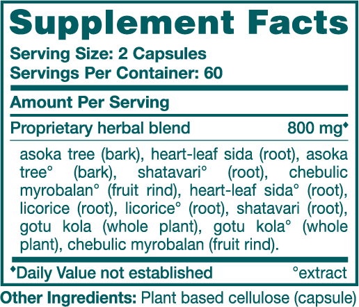 MenoCare - Menopausal Comfort