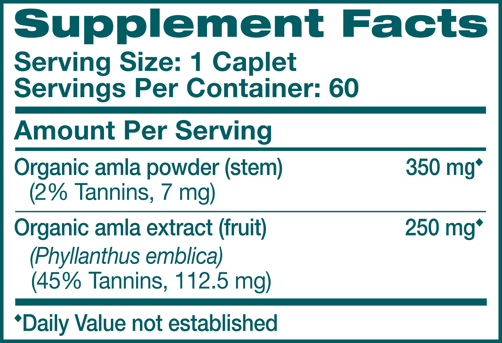 Amla - Natural Antioxidant