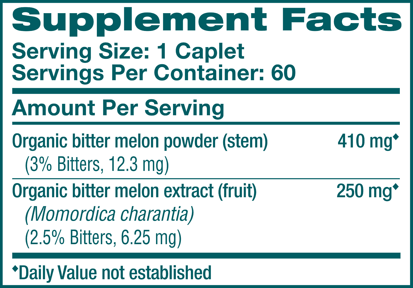 Bitter Melon - Glycemic Support