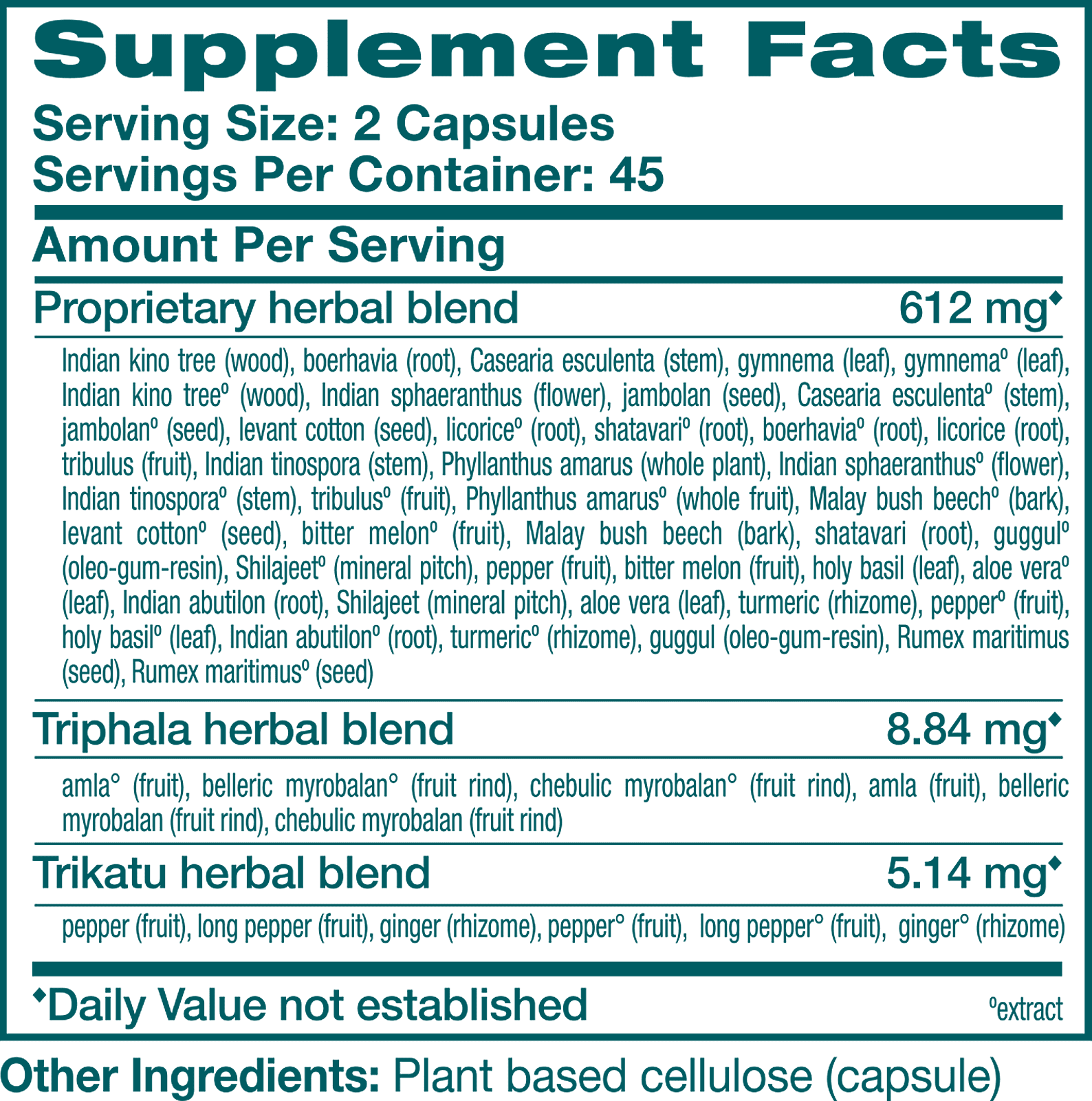 GlucoCare - Blood Glucose Health