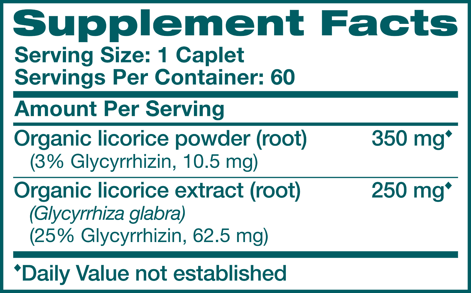 Licorice - Gastric Support