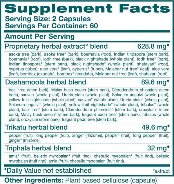 MenstriCare - Menstrual Comfort