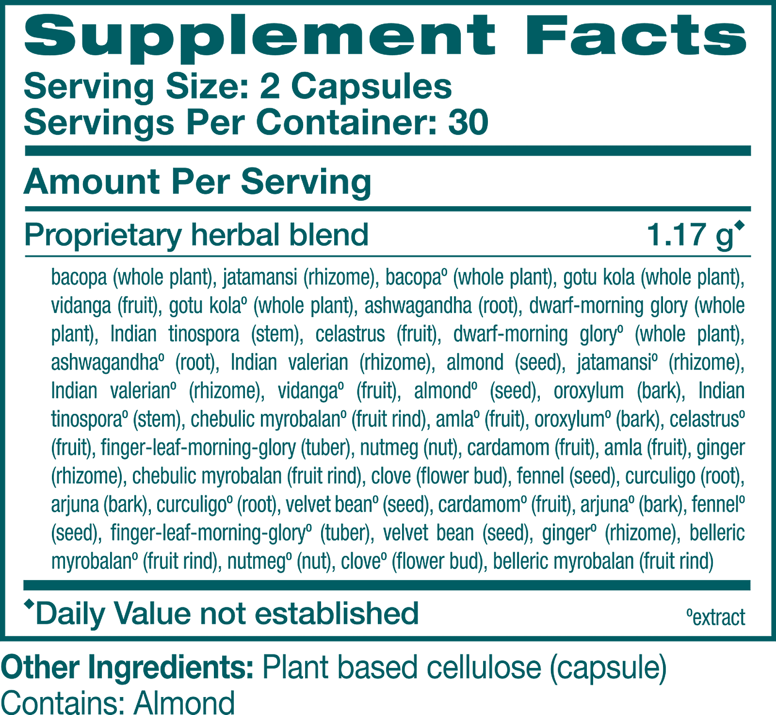 MindCare - Mental Alertness