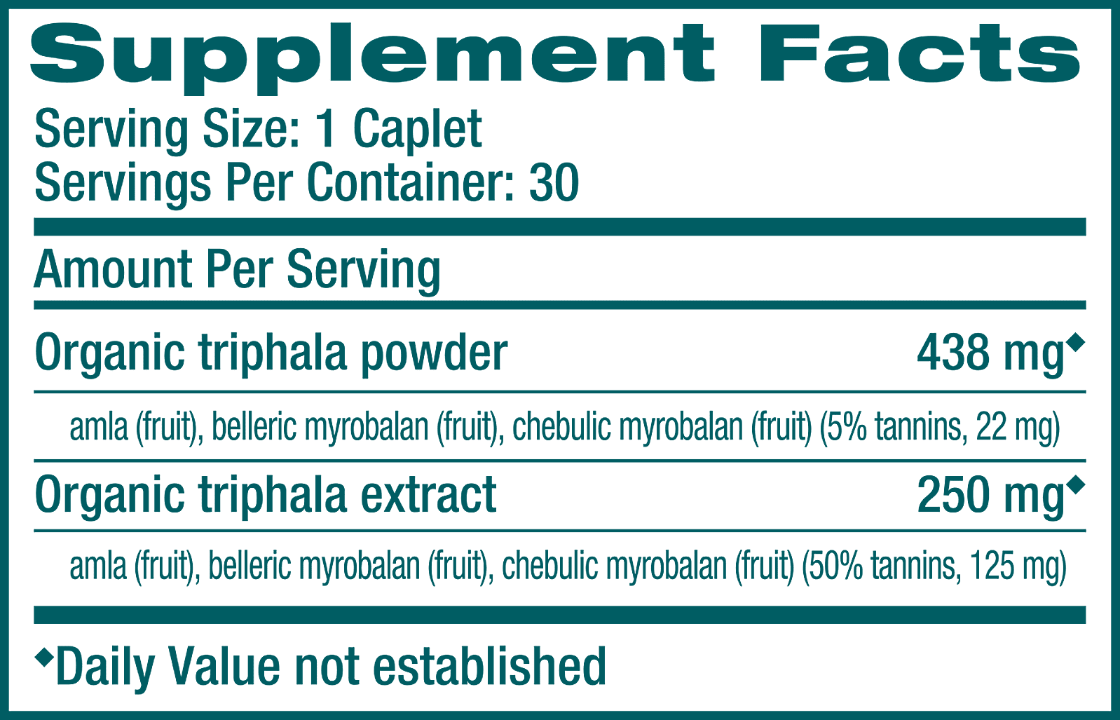 Triphala - Digestive Support