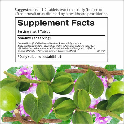 Devavati Plus - Immunity & Digestion